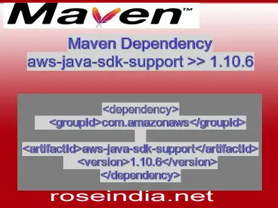 Maven dependency of aws-java-sdk-support version 1.10.6