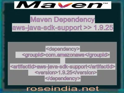 Maven dependency of aws-java-sdk-support version 1.9.25
