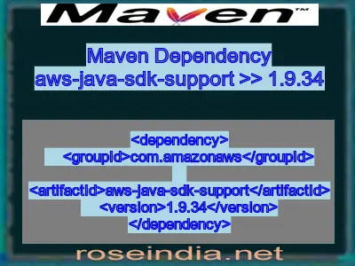 Maven dependency of aws-java-sdk-support version 1.9.34
