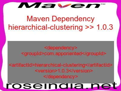 Maven dependency of hierarchical-clustering version 1.0.3