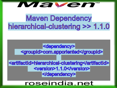 Maven dependency of hierarchical-clustering version 1.1.0