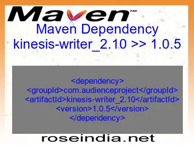 Maven dependency of kinesis-writer_2.10 version 1.0.5