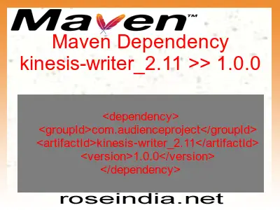 Maven dependency of kinesis-writer_2.11 version 1.0.0