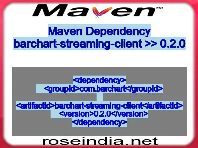 Maven dependency of barchart-streaming-client version 0.2.0