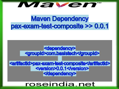 Maven dependency of pax-exam-test-composite version 0.0.1