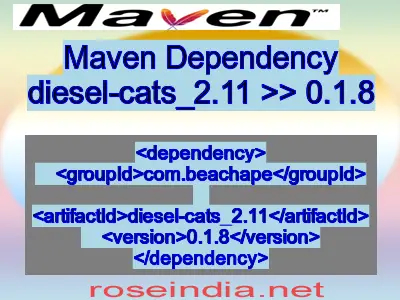 Maven dependency of diesel-cats_2.11 version 0.1.8