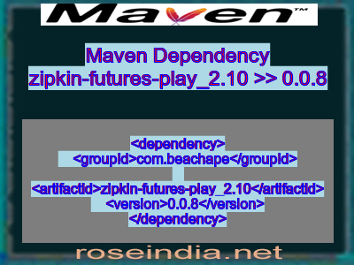 Maven dependency of zipkin-futures-play_2.10 version 0.0.8