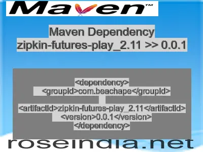 Maven dependency of zipkin-futures-play_2.11 version 0.0.1