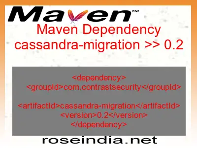 Maven dependency of cassandra-migration version 0.2