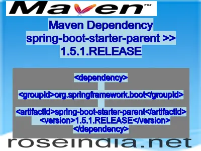 Maven dependency of spring-boot-starter-parent version 1.5.1.RELEASE