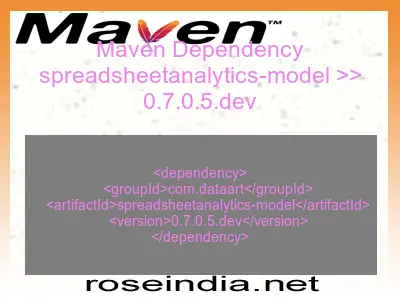 Maven dependency of spreadsheetanalytics-model version 0.7.0.5.dev