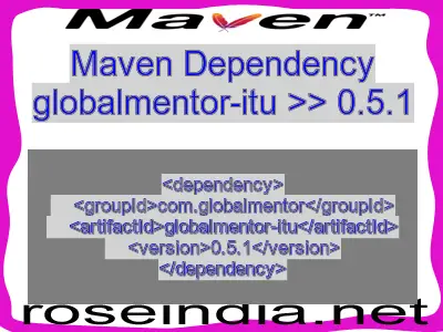 Maven dependency of globalmentor-itu version 0.5.1
