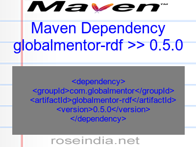 Maven dependency of globalmentor-rdf version 0.5.0