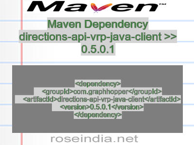 Maven dependency of directions-api-vrp-java-client version 0.5.0.1