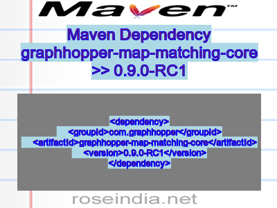 Maven dependency of graphhopper-map-matching-core version 0.9.0-RC1