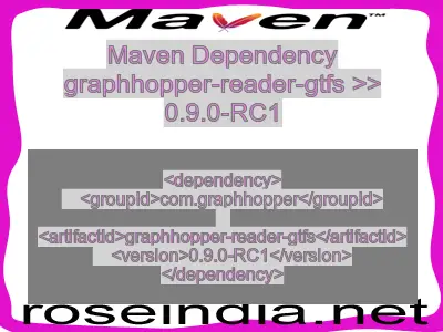 Maven dependency of graphhopper-reader-gtfs version 0.9.0-RC1