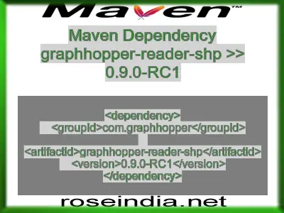 Maven dependency of graphhopper-reader-shp version 0.9.0-RC1