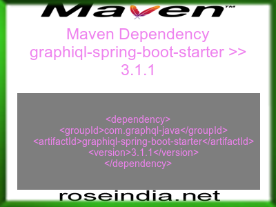 Maven dependency of graphiql-spring-boot-starter version 3.1.1