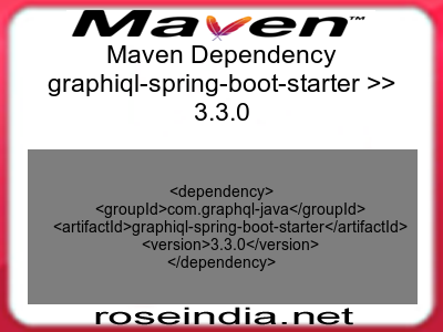 Maven dependency of graphiql-spring-boot-starter version 3.3.0