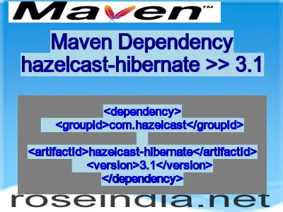 Maven dependency of hazelcast-hibernate version 3.1