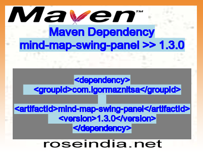 Maven dependency of mind-map-swing-panel version 1.3.0