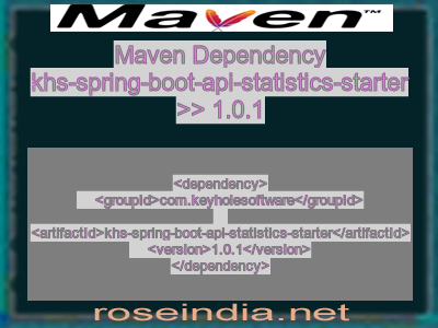 Maven dependency of khs-spring-boot-api-statistics-starter version 1.0.1