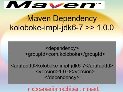 Maven dependency of koloboke-impl-jdk6-7 version 1.0.0