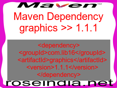 Maven dependency of graphics version 1.1.1