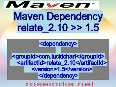 Maven dependency of relate_2.10 version 1.5