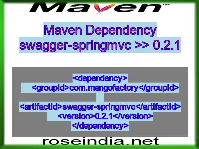 Maven dependency of swagger-springmvc version 0.2.1
