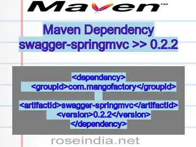 Maven dependency of swagger-springmvc version 0.2.2