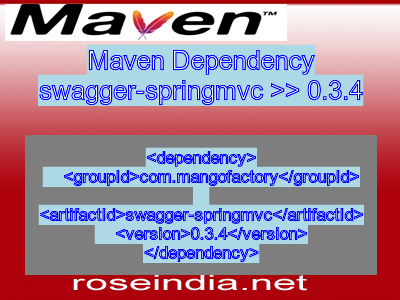 Maven dependency of swagger-springmvc version 0.3.4