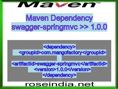 Maven dependency of swagger-springmvc version 1.0.0