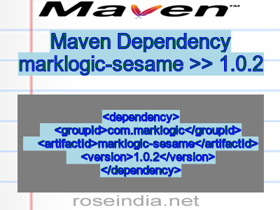 Maven dependency of marklogic-sesame version 1.0.2