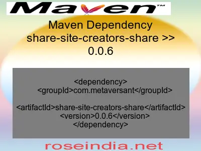 Maven dependency of share-site-creators-share version 0.0.6