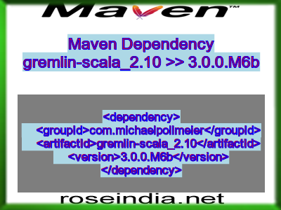 Maven dependency of gremlin-scala_2.10 version 3.0.0.M6b
