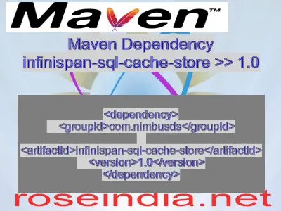Maven dependency of infinispan-sql-cache-store version 1.0
