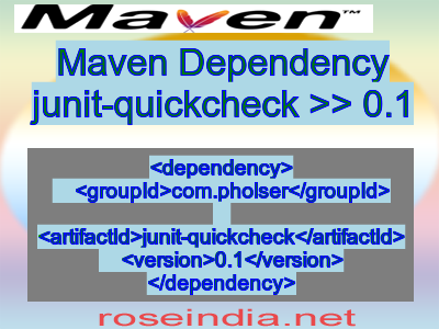 Maven dependency of junit-quickcheck version 0.1