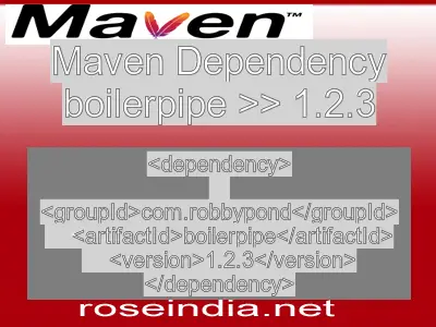 Maven dependency of boilerpipe version 1.2.3
