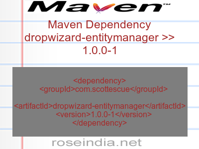 Maven dependency of dropwizard-entitymanager version 1.0.0-1