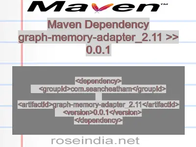 Maven dependency of graph-memory-adapter_2.11 version 0.0.1