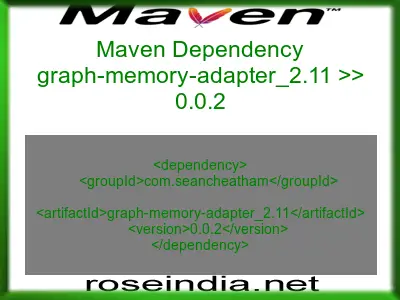 Maven dependency of graph-memory-adapter_2.11 version 0.0.2