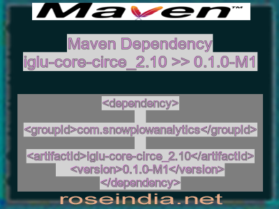 Maven dependency of iglu-core-circe_2.10 version 0.1.0-M1