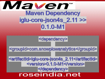 Maven dependency of iglu-core-json4s_2.11 version 0.1.0-M1