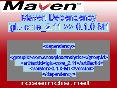 Maven dependency of iglu-core_2.11 version 0.1.0-M1