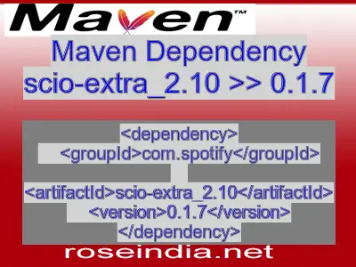 Maven dependency of scio-extra_2.10 version 0.1.7