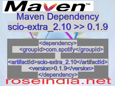 Maven dependency of scio-extra_2.10 version 0.1.9