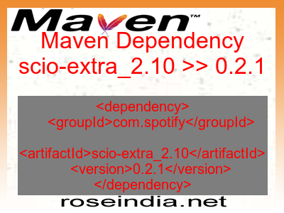 Maven dependency of scio-extra_2.10 version 0.2.1
