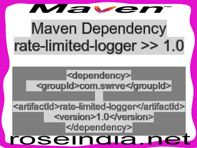 Maven dependency of rate-limited-logger version 1.0