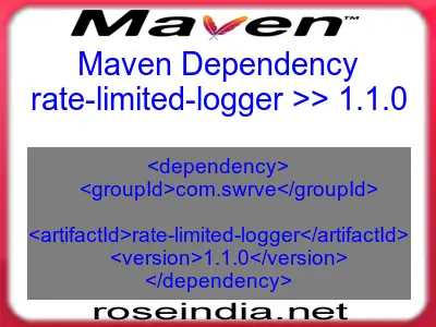 Maven dependency of rate-limited-logger version 1.1.0